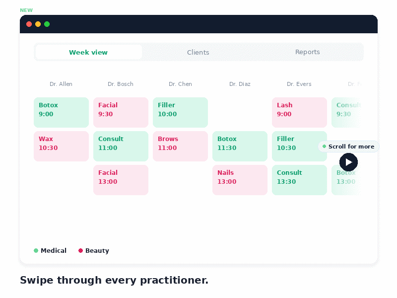 scheduler overview