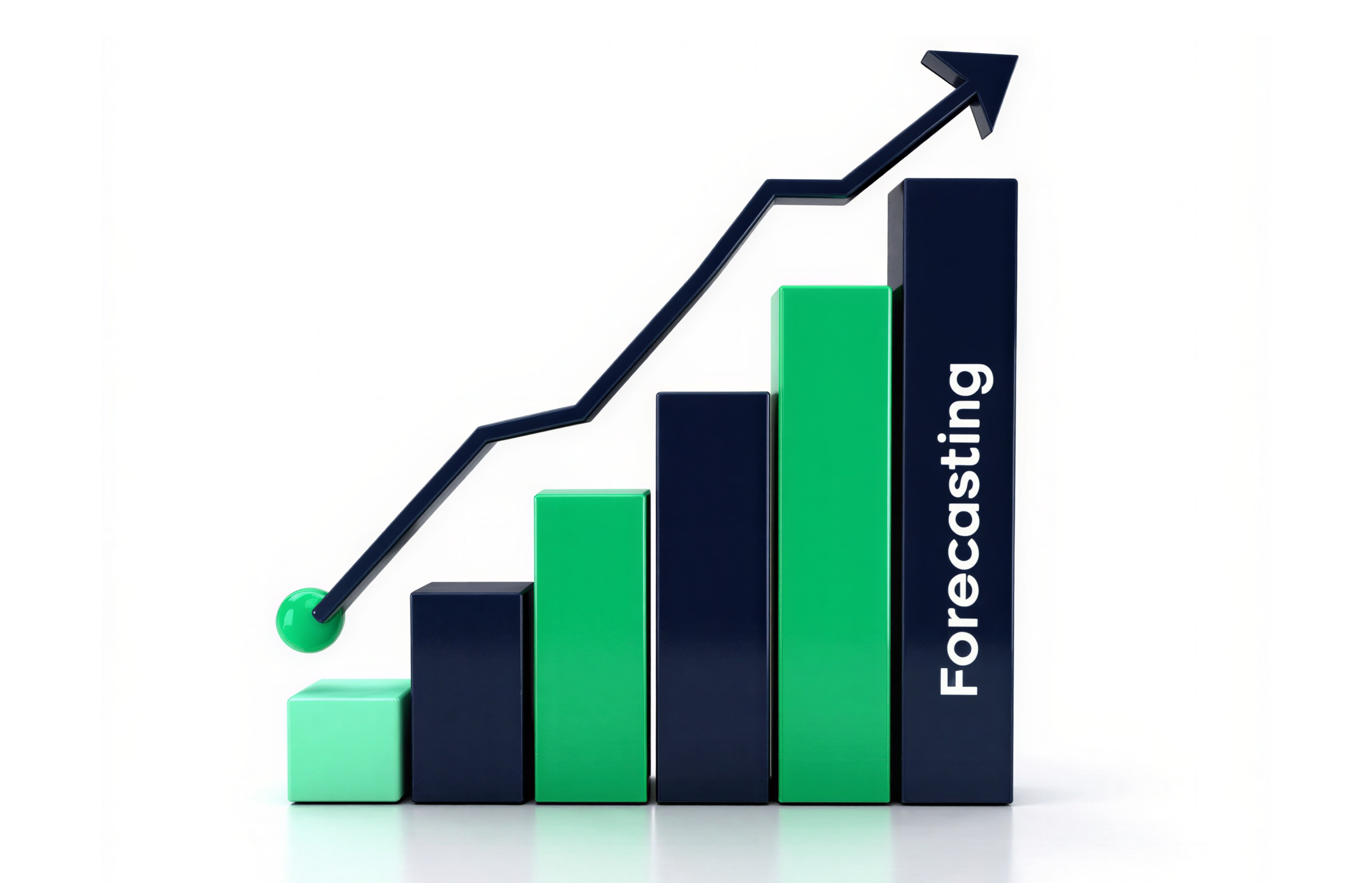 forecasting clinicminds